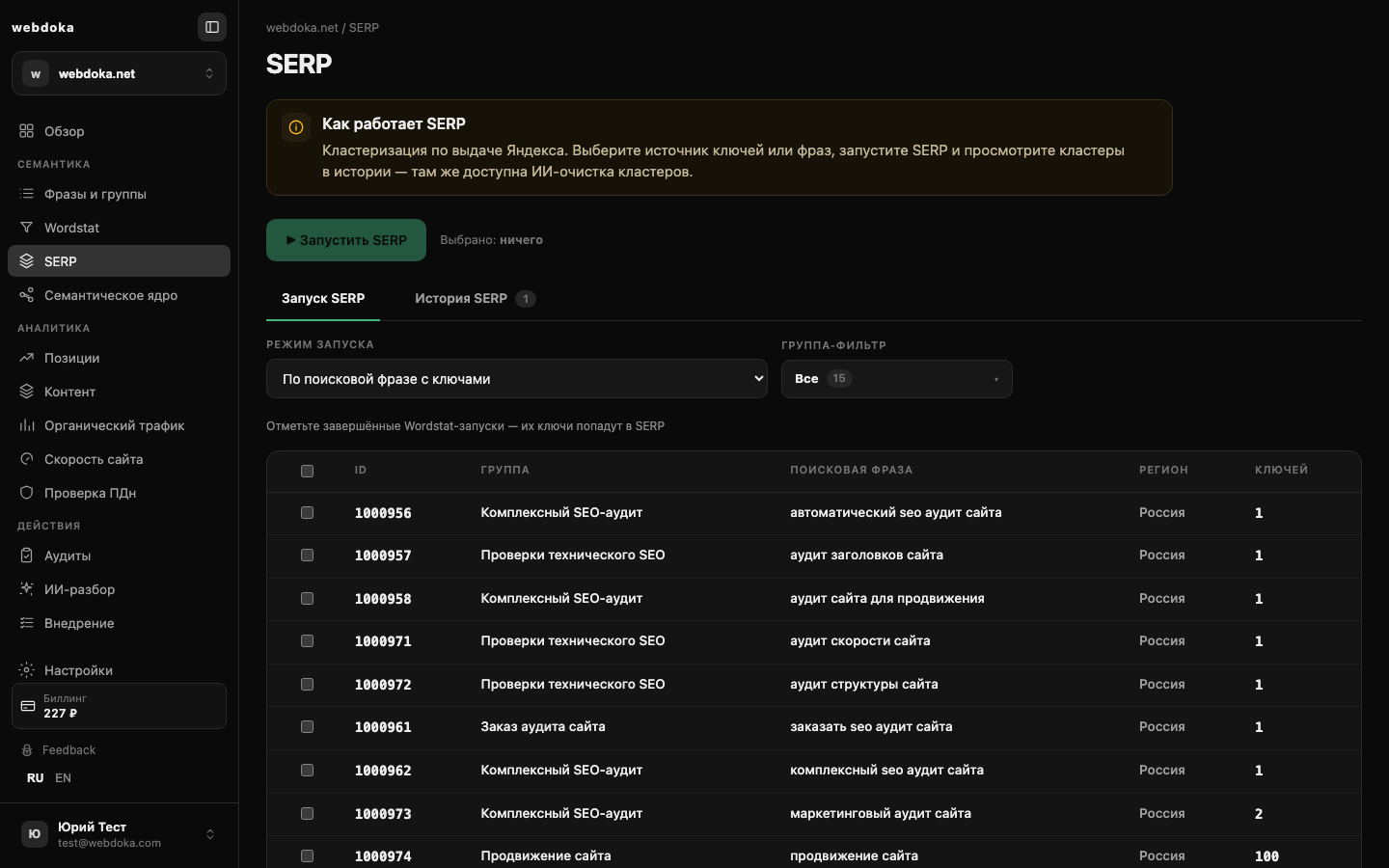 SERP