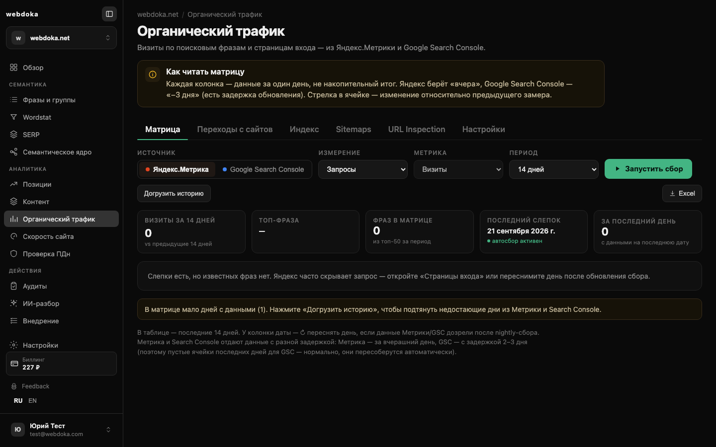 Органический трафик